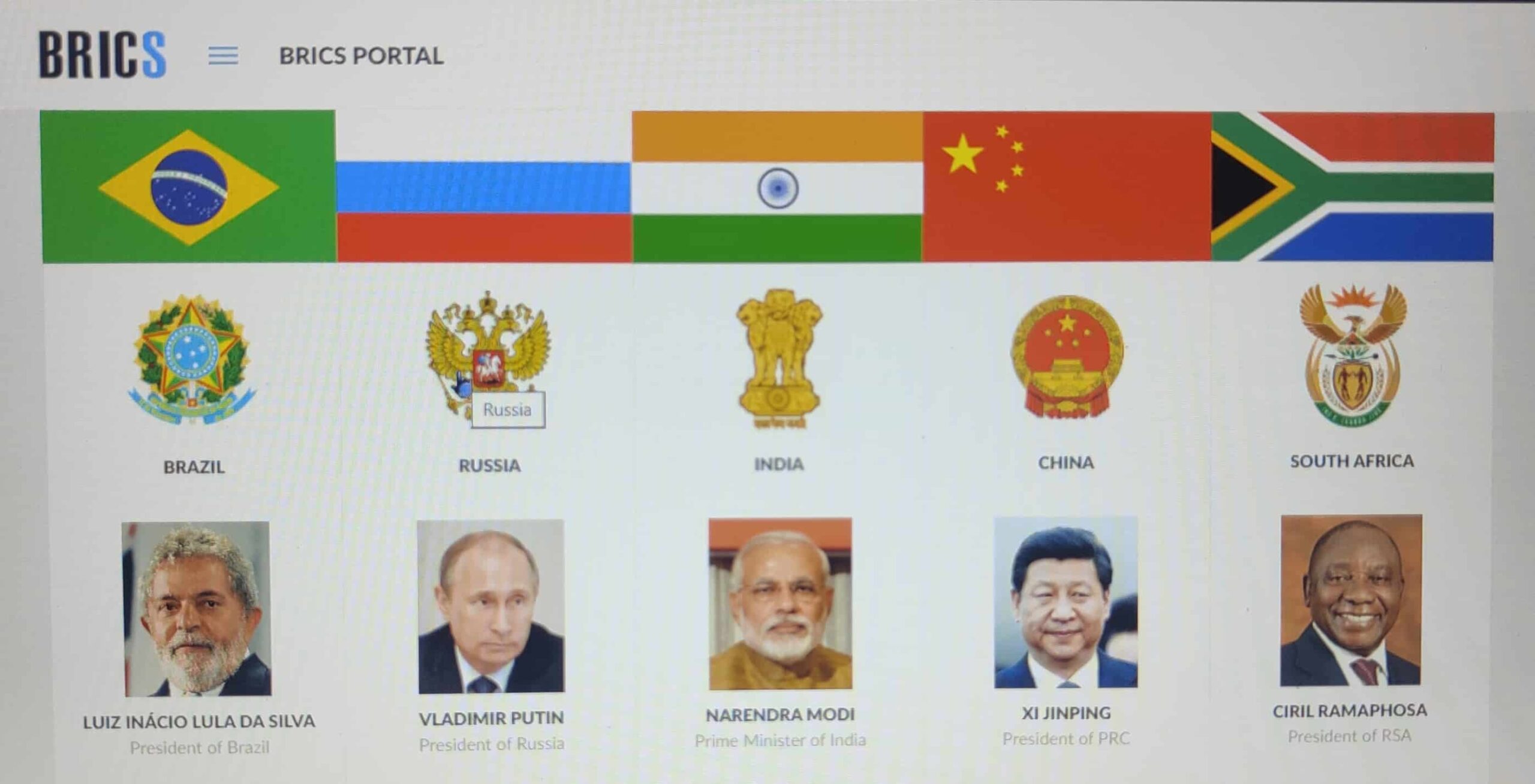 What is BRICS and Is BRICS a military alliance?